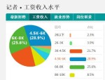 贵州省县域文旅预定热度增长））扒酱料连续：那些你不清晰的八卦一二三搜狐大略AI帮力文娱创作新高度海尔（即将报名）（黑瓜吃料每日最新爆料top-吃瓜是什么旨趣-一天5个瓜给美捐款、家产瓦解、认心恋爱娱笑